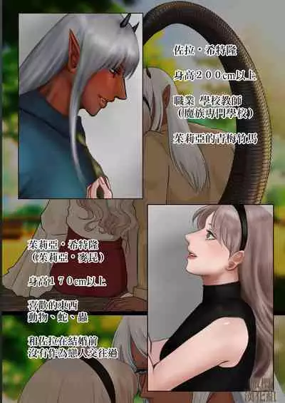 [LOVERY PEACH (Onisake Riri)] Ishuzoku Danna no Hatsujouki ~LOVELY LIZARD TALE 2~ | 异种族老公的发情期～LOVELY LIZARD TALE2～ [Chinese] [橄榄汉化组]